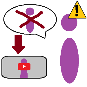 An abstract purple person is standing to the right of the image with a yellow caution sign to the right of their head, and a large speech bubble with a crossed out purple person inside it. Underneath the speech bubble is a red arrow, which points towards a phone screen which shows a purple person on a light gray background, with a red and white play button, indicating a video.